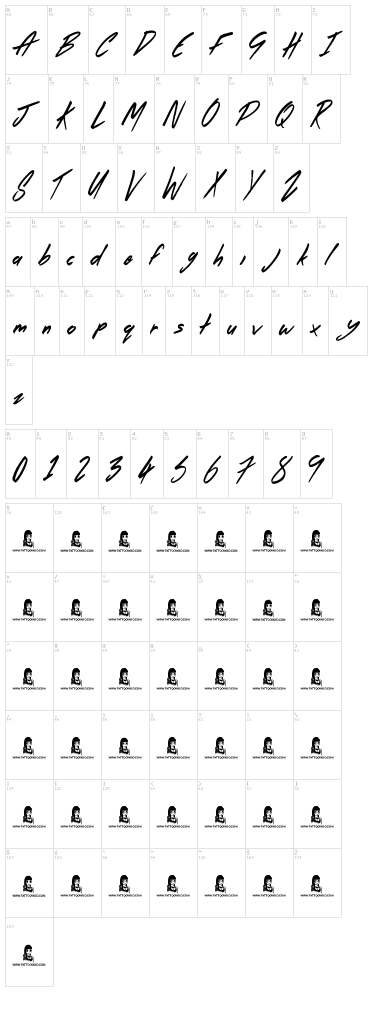 The Right Thing font map
